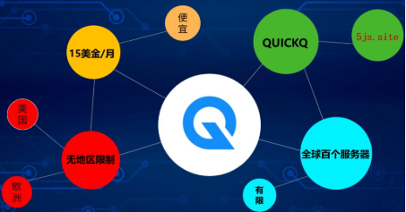 QuickQ 怎么续费会员 QuickQ 怎么续费会员